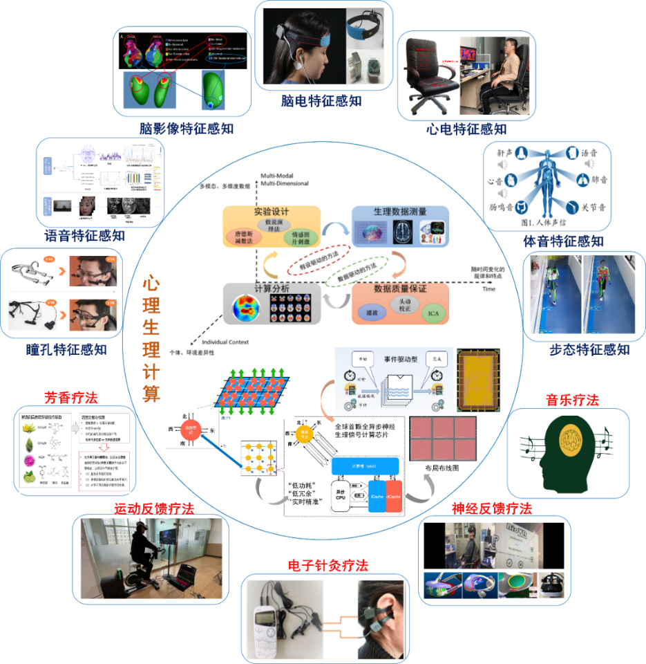 betway西汉姆联官网