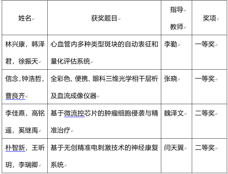 betway西汉姆联官网