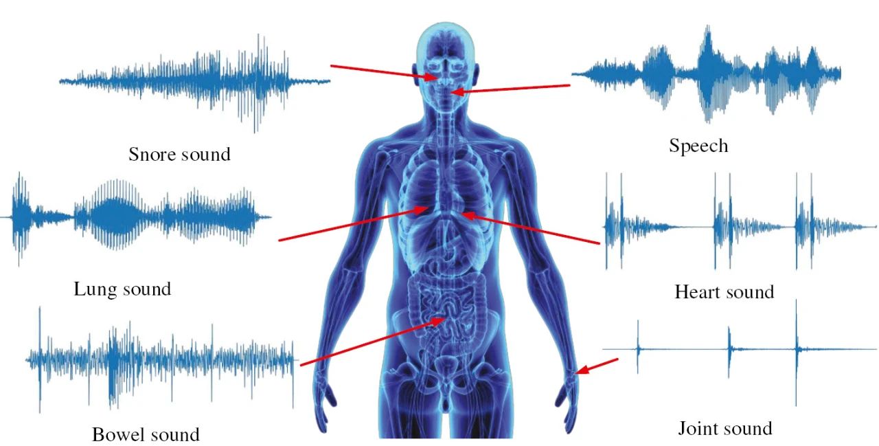 betway西汉姆联官网