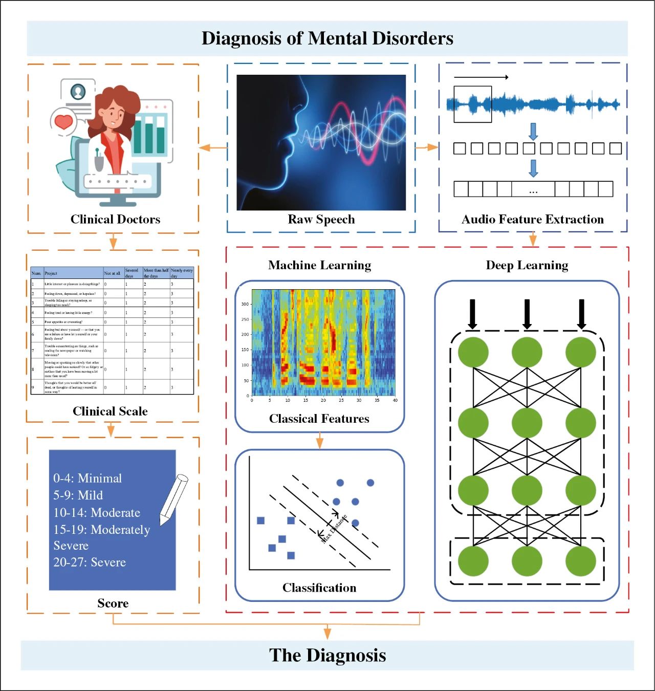 betway西汉姆联官网