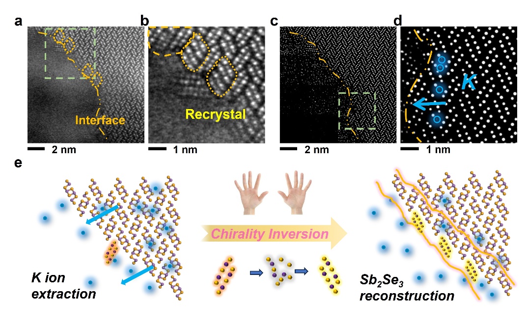 betway西汉姆联官网